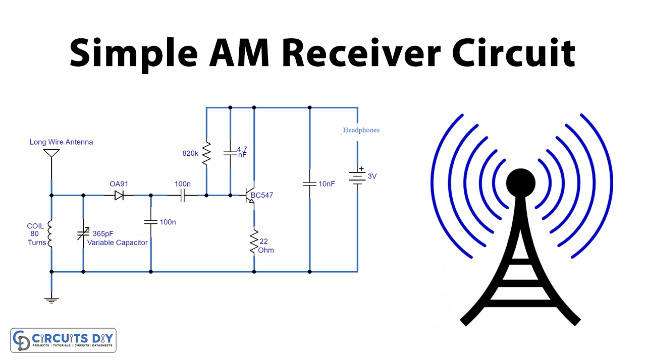 Working Principle And Block Diagram Of Simple Transmitter Circuit