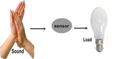 Clap Switch Using Ic 555 Circuit Diagram
