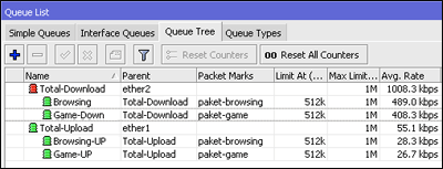Memisahkan traffic game online dan browsing dengan mikrotik. Mikrotik Id Memisahkan Traffic Game Online Dan Browsing