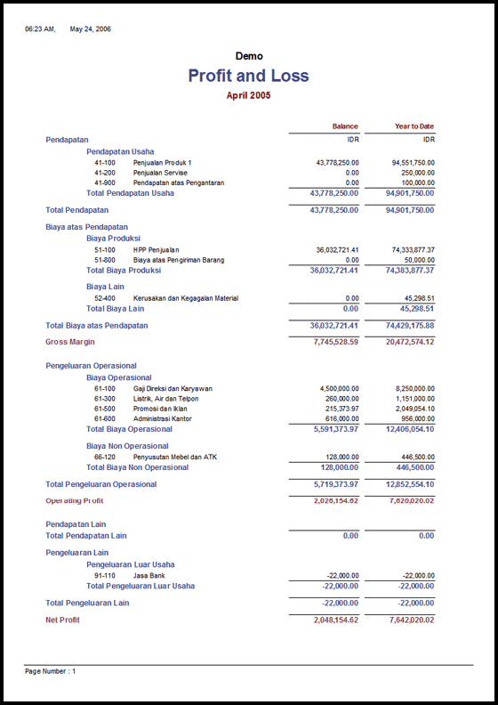 Selain itu, terdapat beberapa macam jenis laporan keuangan yang tiap pelaku usaha harus miliki, misalnya laporan neraca keuangan, laporan arus . Software Akuntansi Laporan Keuangan Terbaik Ciungtips