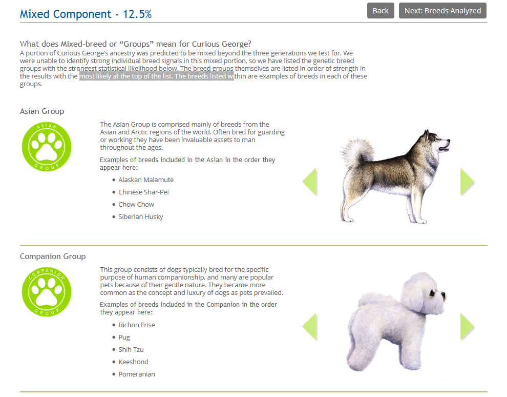 dna for dogs petsmart