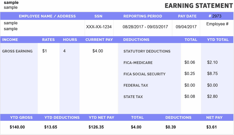 As you get the freedom to choose the template of your choice, you can choose the format in which your employees will receive the stub. Paycheck Stub Online Template What Needs To Be Included