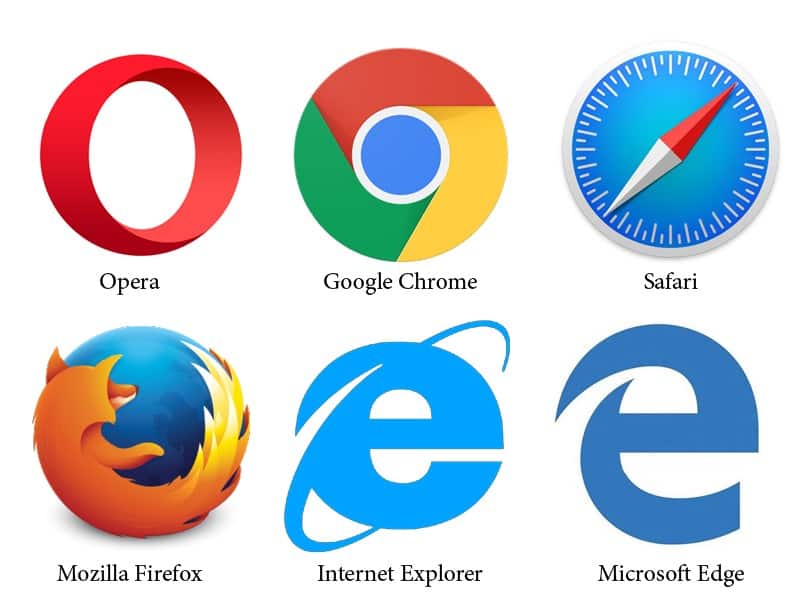 Berikut yang Bukan Merupakan Contoh Web Browser Berikut yang Bukan Merupakan Contoh Web Browser