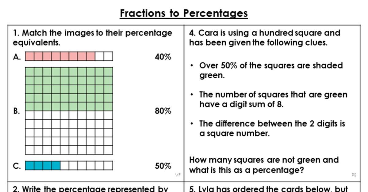 free year 6 fractions to percentages lesson classroom