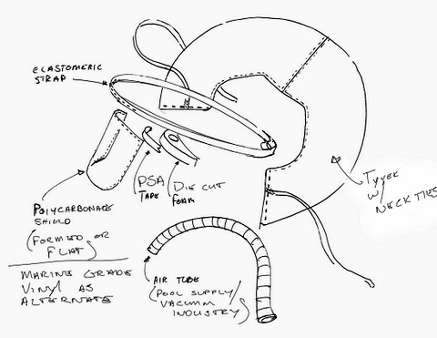 auto industry response to coronavirus pandemic