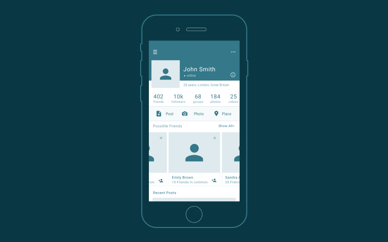 Photo In today’s digital world, you have all of the information right the. What Is The Difference Between Wireframes Mockups Prototypes