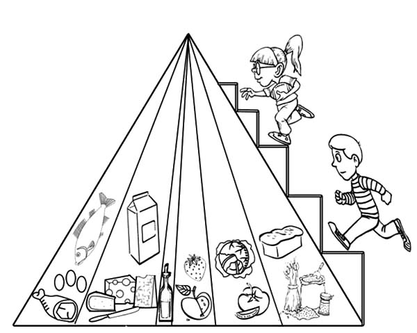 Food group coloring pages are a fun way for kids of all ages to develop creativity focus motor skills and color recognition. Free Food Pyramid Coloring Pages Download Free Food Pyramid Coloring Pages Png Images Free Cliparts On Clipart Library