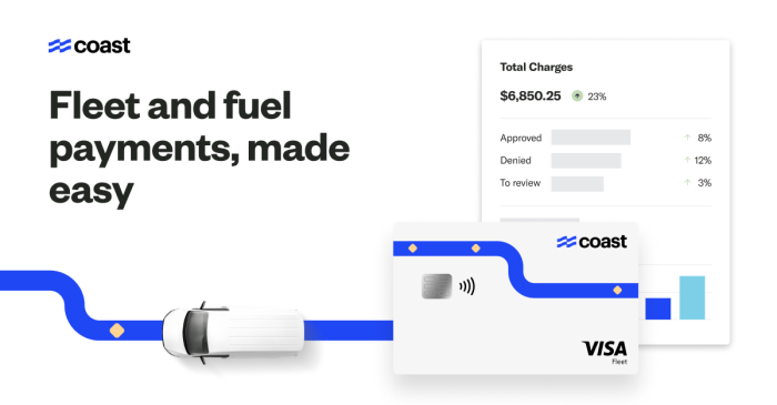 Best Fuel Cards for Truckers in 2024