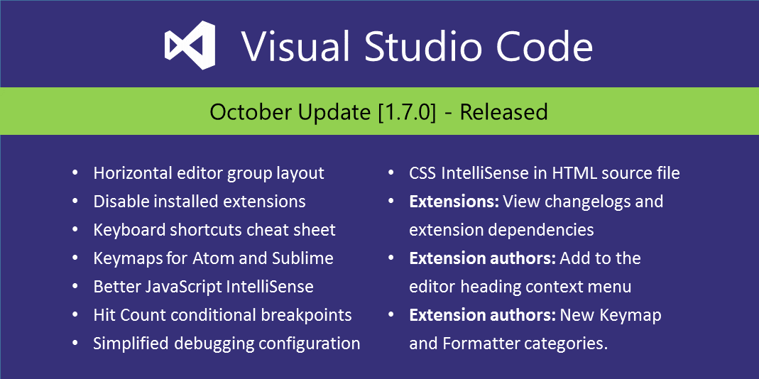 Visual Studio Code October 2016 1 7
