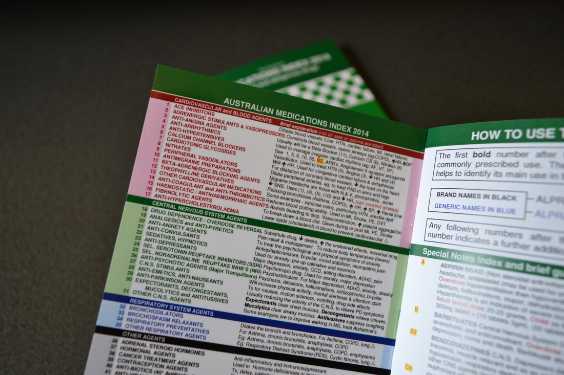 No discount 1 item ; 2020 Medications Index | Code 1 Medic