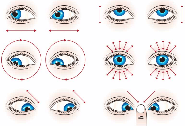 Top 5 Android Apps for Eye Exercises Code Exercise