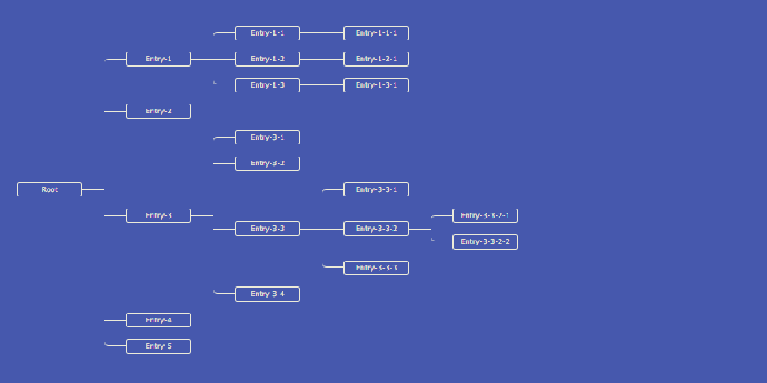 3 HTML, CSS & Javascript Flowcharts Design Inspiration Ξ ℂ𝕠𝕕𝕖𝕄𝕪𝕌𝕀