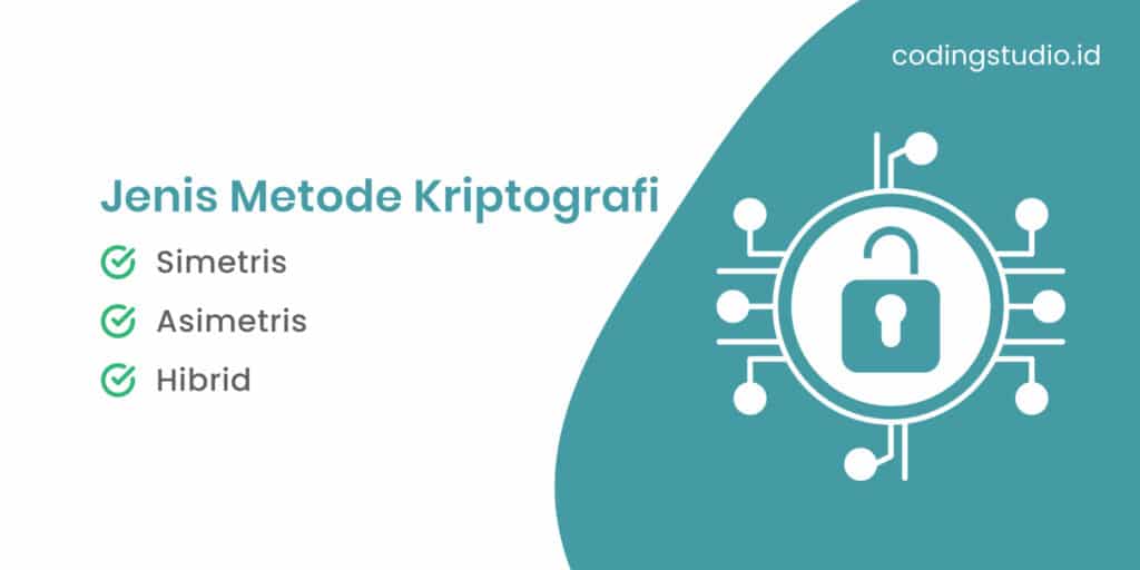 Jenis Metode Kriptografi