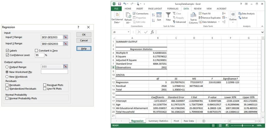 Analisis Data