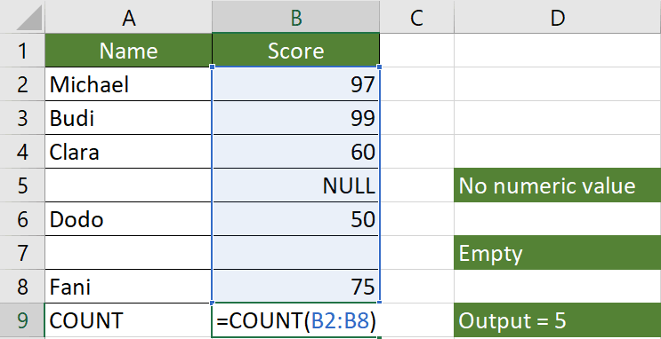 Rumus Dasar Excel
