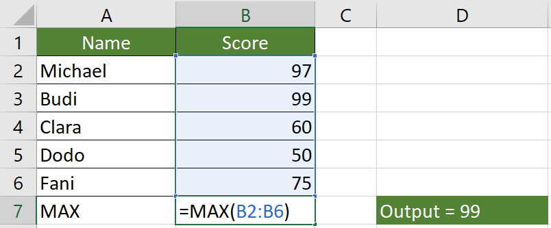 Rumus Dasar Excel