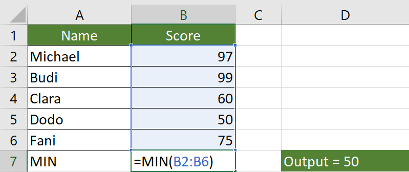 Rumus Dasar Excel