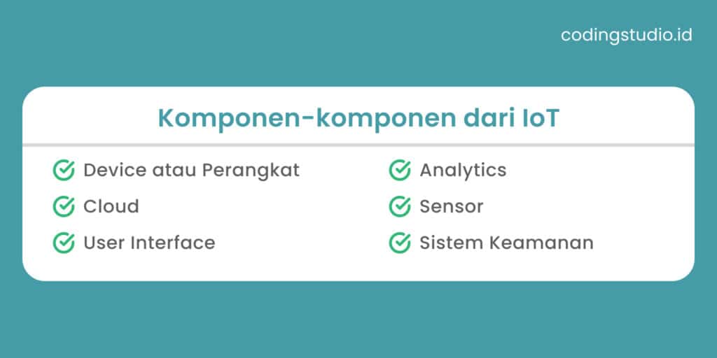 Komponen-komponen dari IoT
