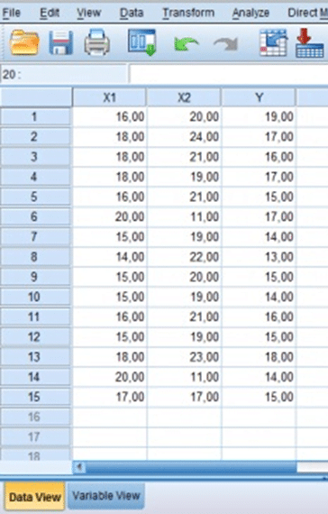 Heteroskedastisitas SPSS