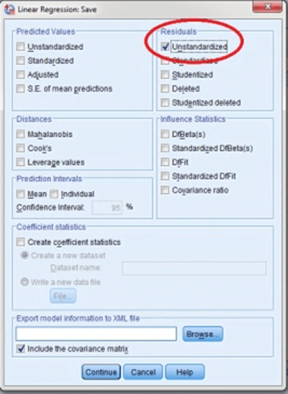 Heteroskedastisitas SPSS