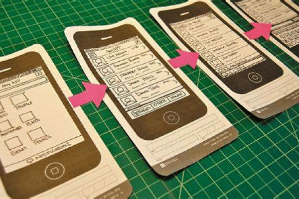 prototype
