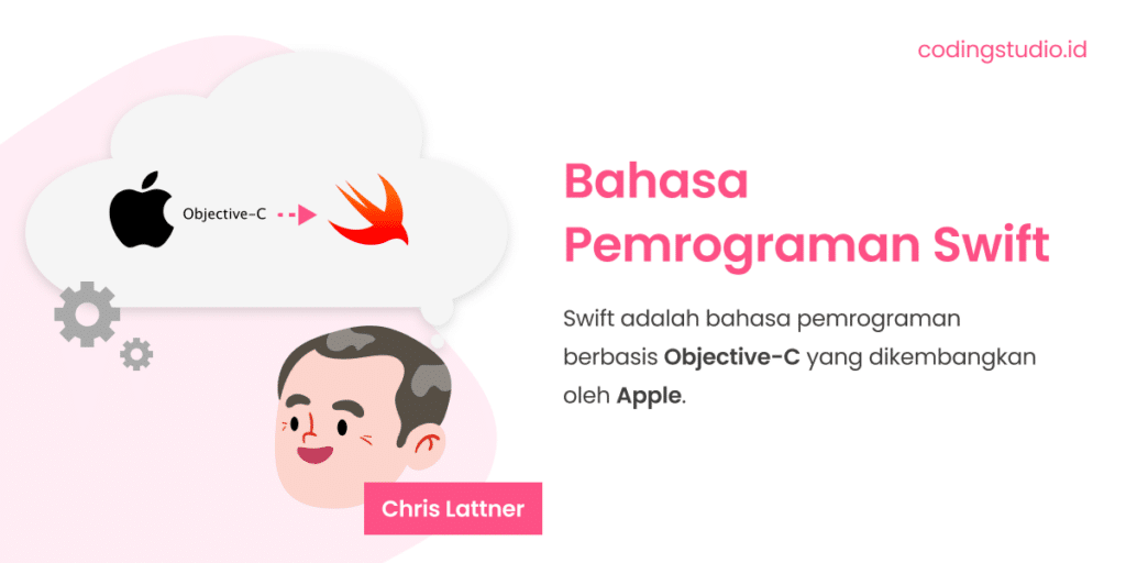 Apa itu Bahasa Pemrograman Swift