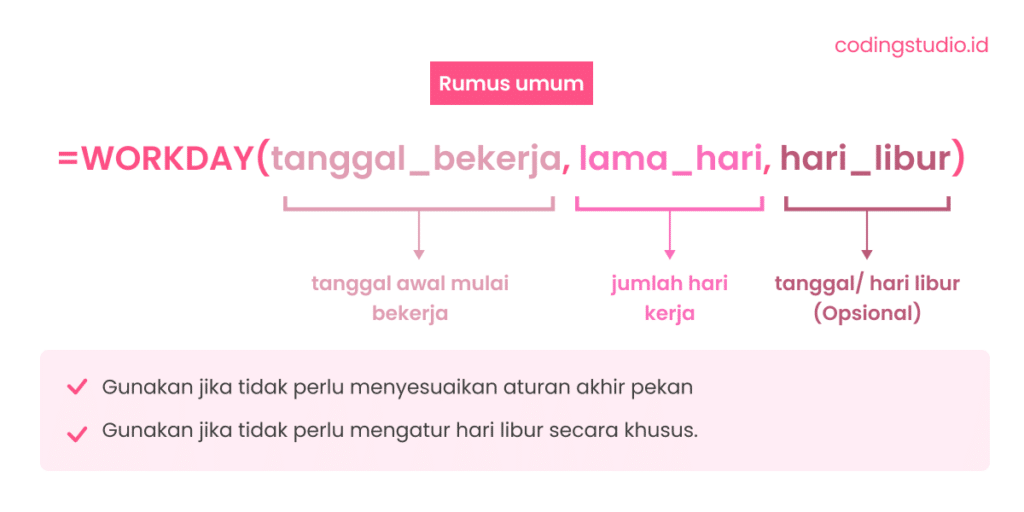 Cara Penggunaan Workday Excel