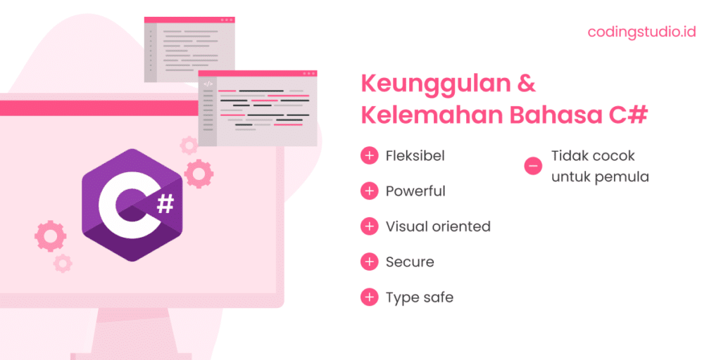 Keunggulan C#