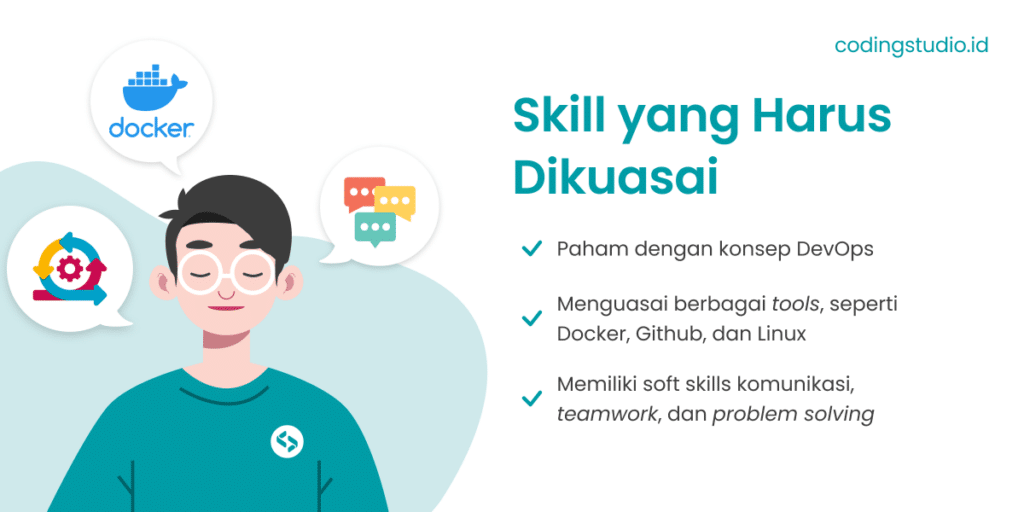 Skill yang Harus Dikuasai
