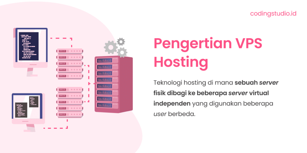 VPS Hosting