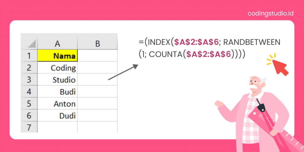 Contoh Random Index