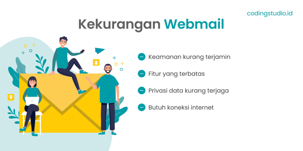 Kekurangan Webmail