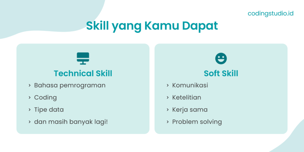 Skill yang Kamu Dapat dari Software Engineer Academy