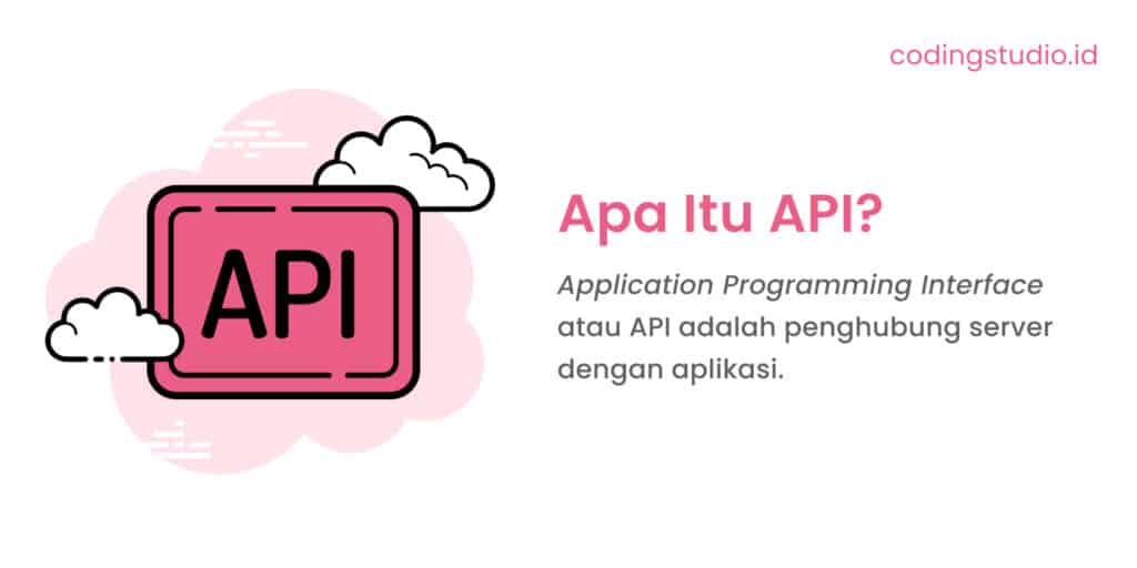 Apa Itu API