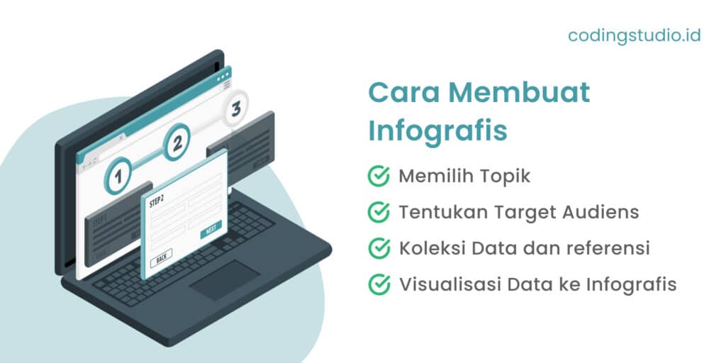 Cara Membuat Infografis