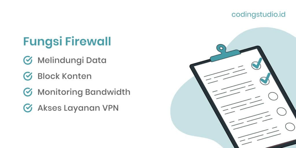 Fungsi Firewall