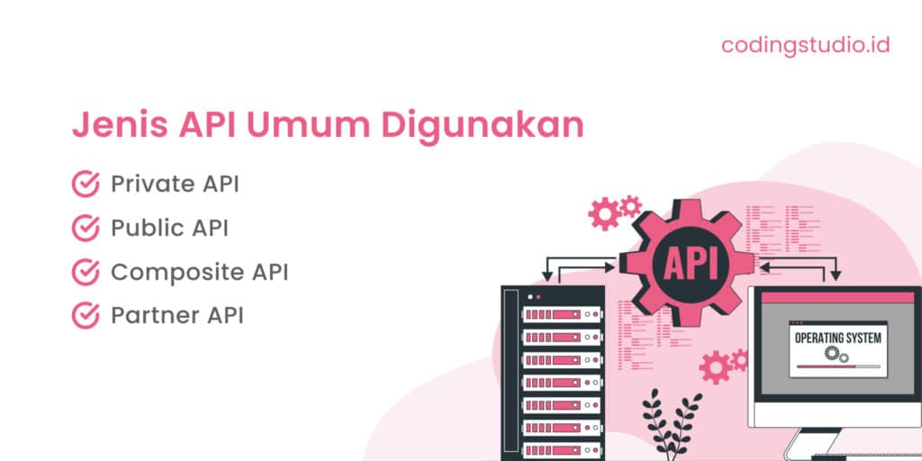 Jenis API Umum Digunakan