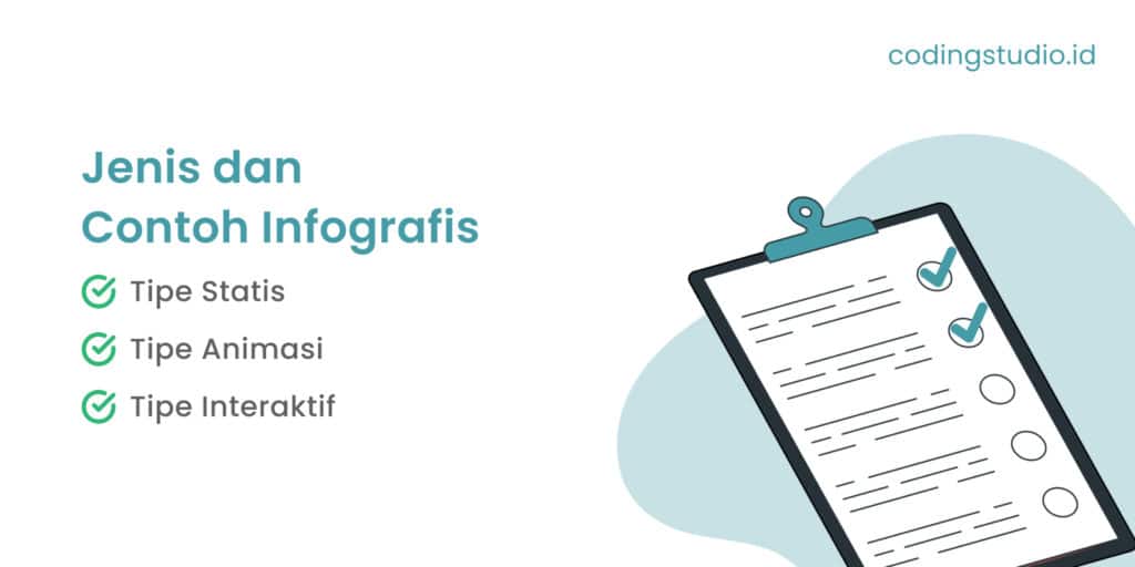 Jenis dan Contoh Infografis