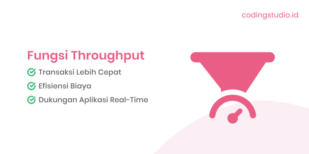 Fungsi Throughput