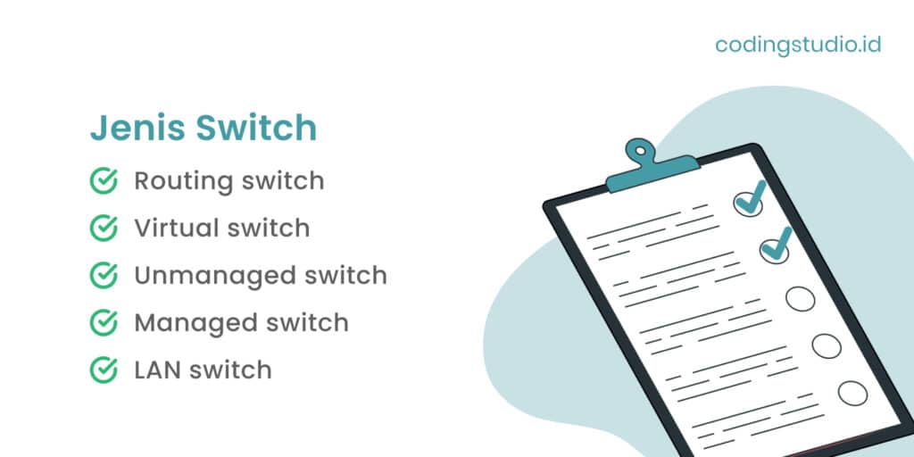 Jenis Switch
