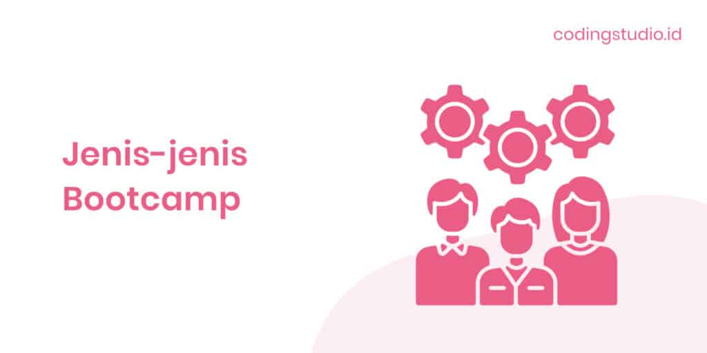 Jenis-jenis Bootcamp