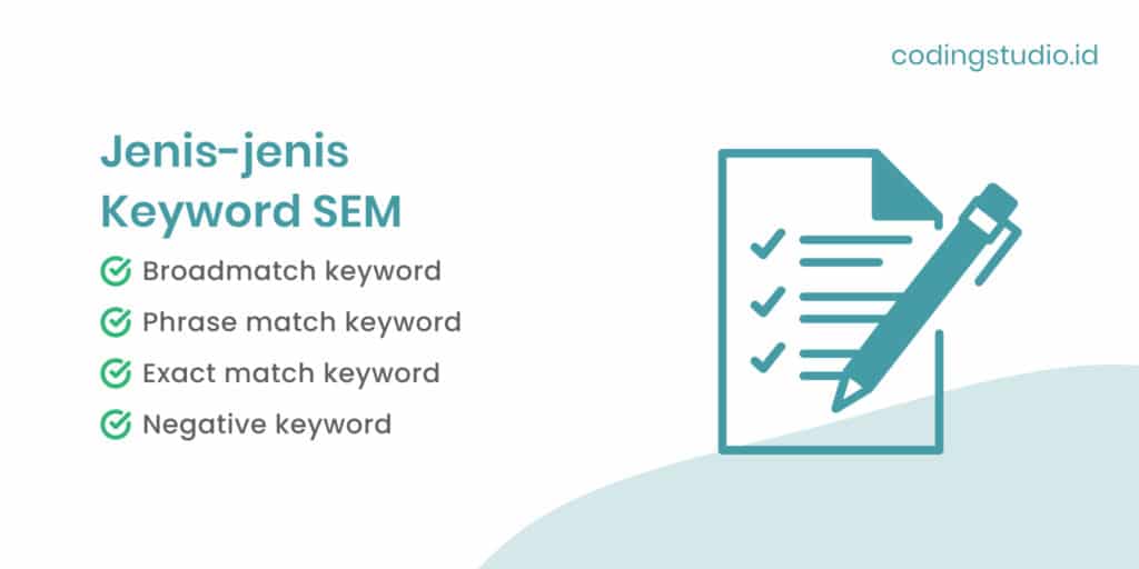 Jenis-jenis Keyword SEM