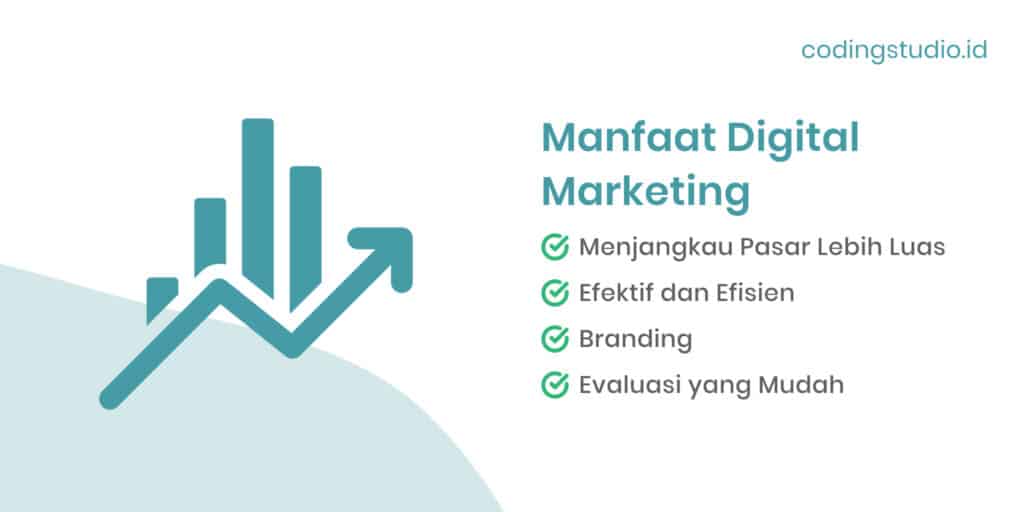 Manfaat Digital Marketing