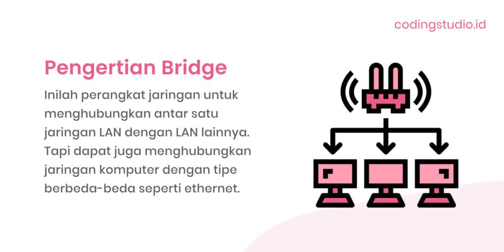 Pengertian Bridge