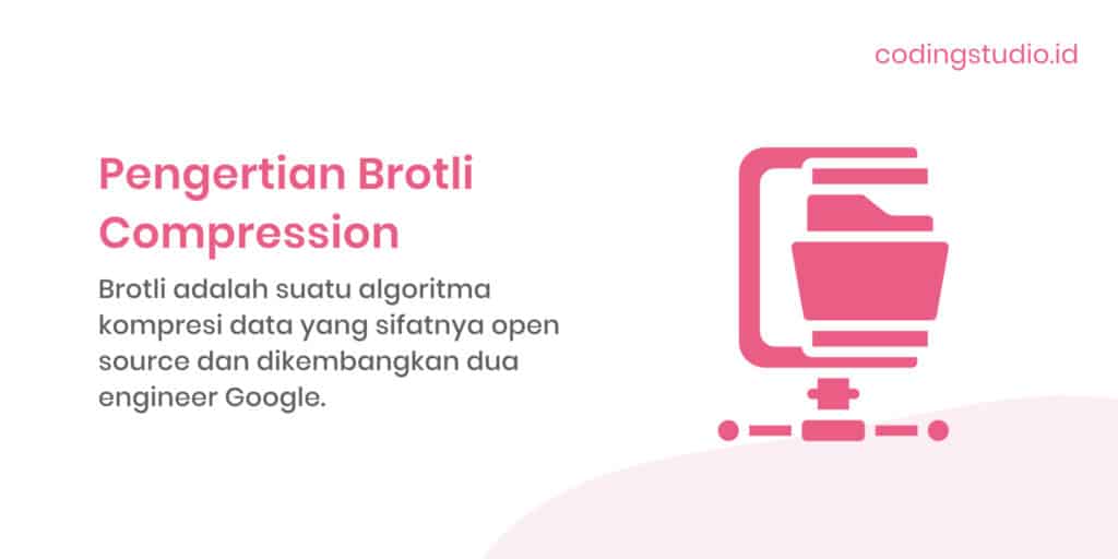 Pengertian Brotli Compression