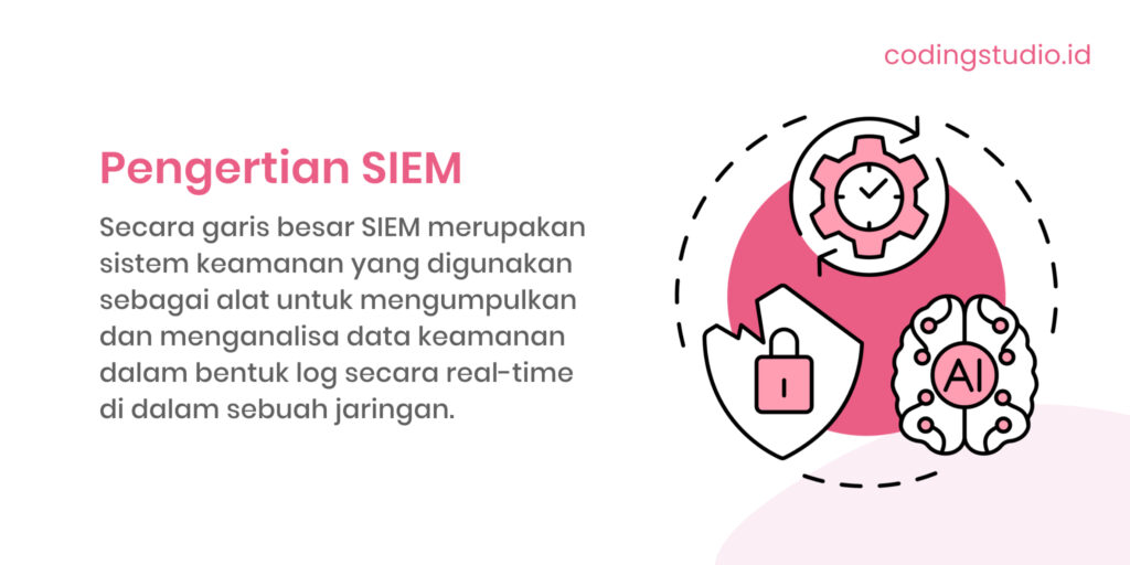 Pengertian SIEM
