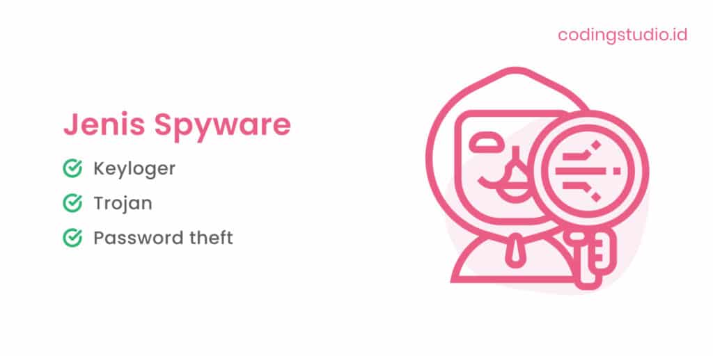 Jenis Spyware