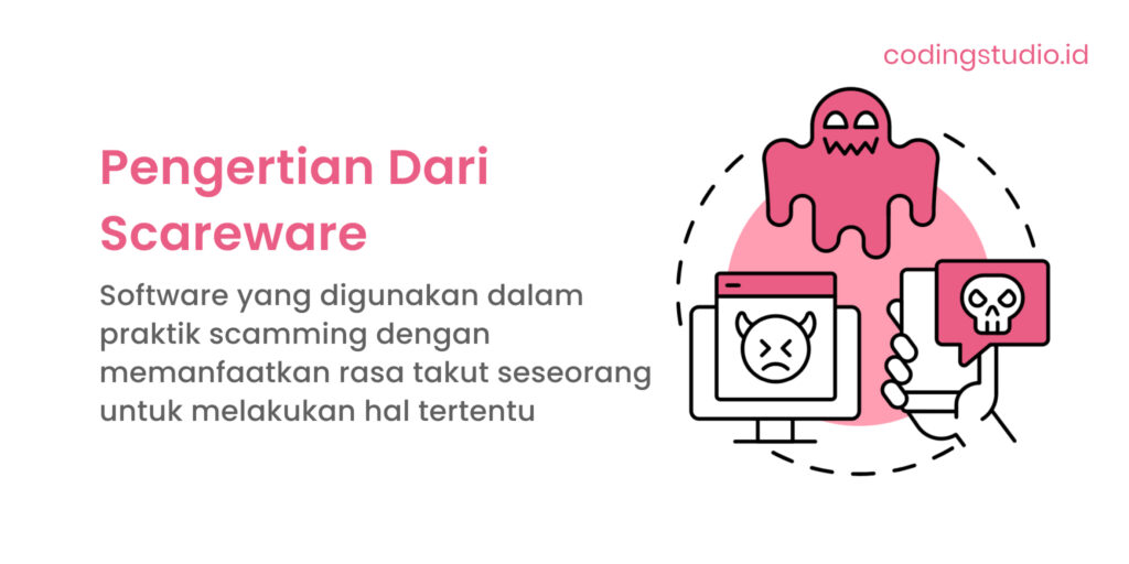 Pengertian Dari Scareware
