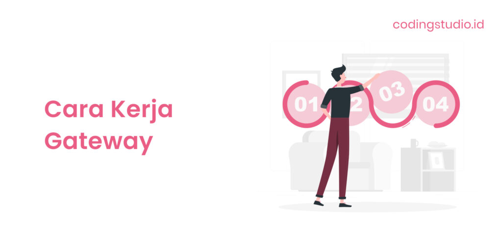 Cara Kerja Gateway