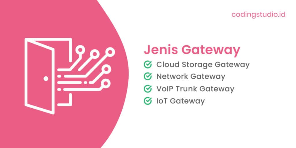 Jenis Gateway